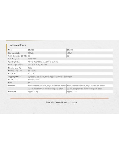Godox monotorcia SK300II