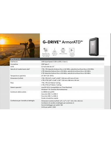 SanDisk Professional G-DRIVE ArmorATD