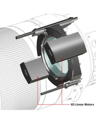 Sony FE 600mm f/4 G Master OSS...