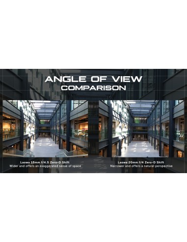 Laowa obiettivo 20mm f/4 Zero-D Shift...