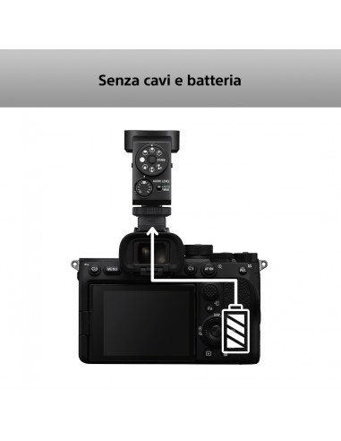 Sony ECM-M1 Sony ECM-M1