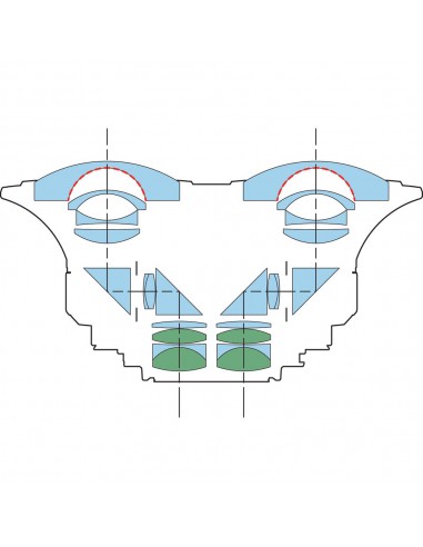Canon RF 5.2mm f/2.8 L Dual Fisheye