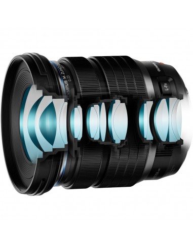 Olympus M.Zuiko ED 8-25mm f/4.0 PRO