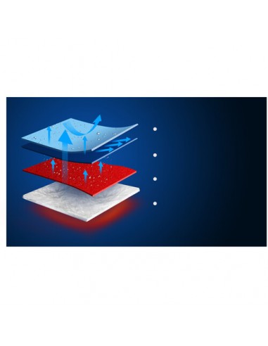 PGYTECH guanti fotografici termici (M...