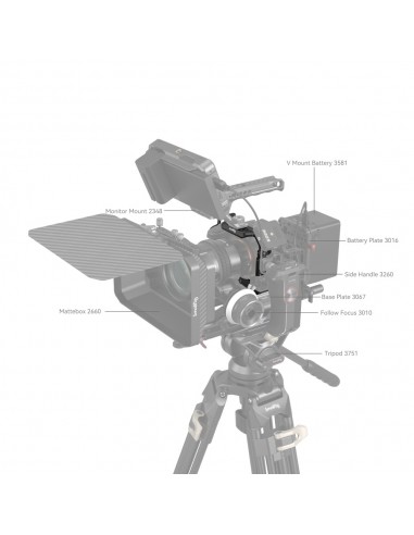 SmallRig 3667B cage per Sony A7IV /...