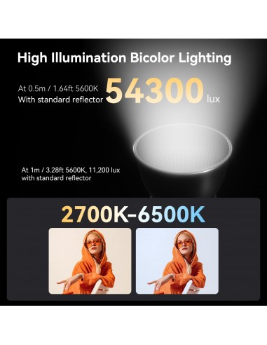 SmallRig 4376 Luce video LED COB RC...