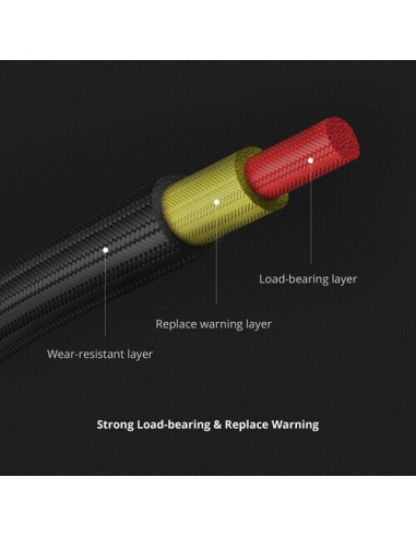 PGYTECH tracolla a sgancio rapido per...