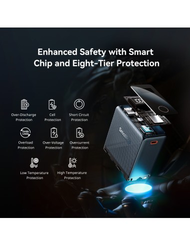 SmallRig 4469 batteria ricaricabile...