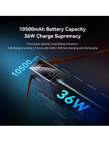 SmallRig 4469 batteria ricaricabile...