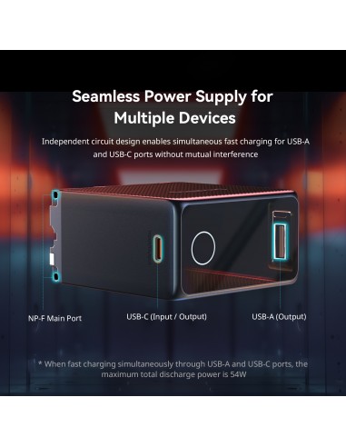 SmallRig 4576 batteria ricaricabile...