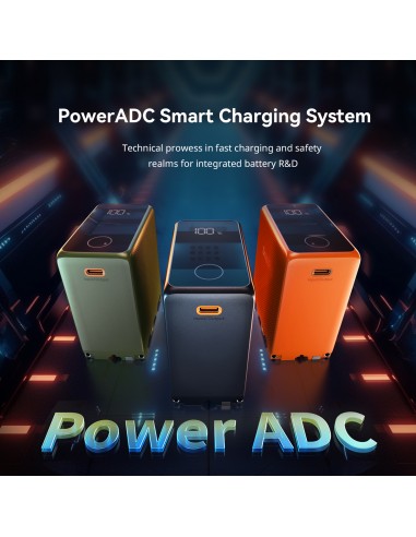 SmallRig 4577 batteria ricaricabile...