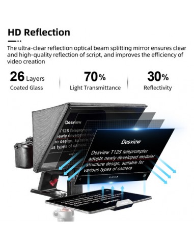 Desview T12S Teleprompter 12,9" con...