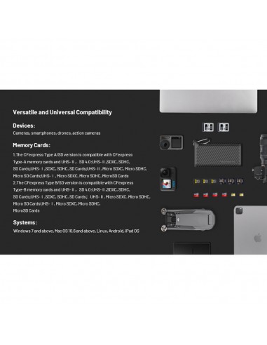 PGYTECH GM-169 CreateMate lettore...