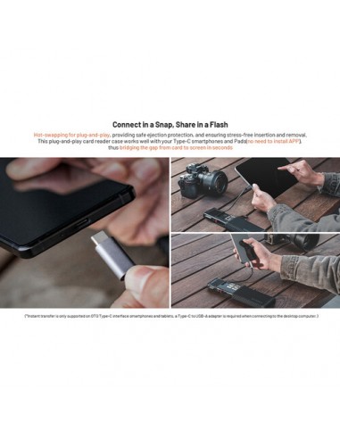 PGYTECH GM-169 CreateMate lettore...