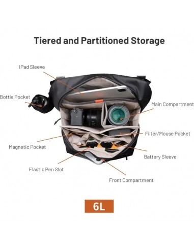 PGYTECH CB-154 OneGo Solo V2 6L (Moss...