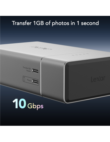 Lexar Professional Workflow Go...