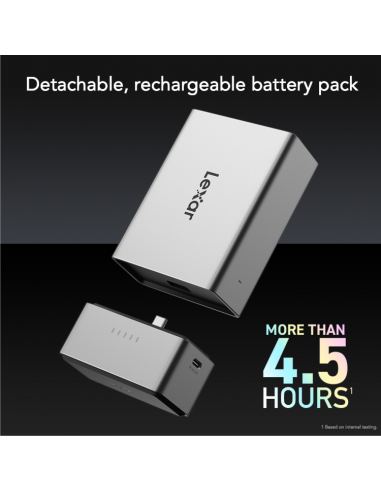 Lexar Professional Workflow Go...