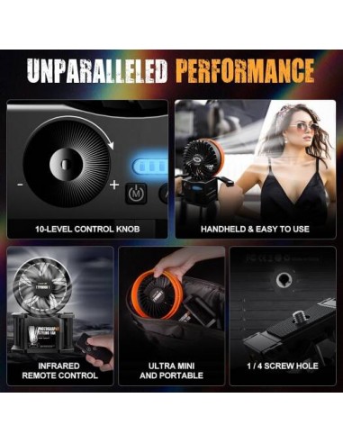 LensGo Typhoon 1 Photography Styling Fan LensGo Typhoon 1 Photography Styling Fan