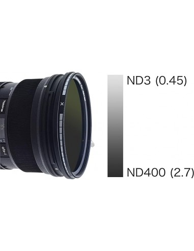 Hoya Filtro densità Variabile HD MkII...