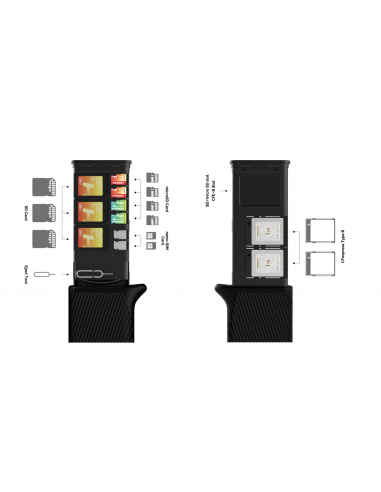 Homan lettore e porta schede...