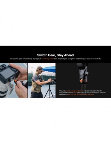 PGYTECH CB-275 Camera Strap Master...