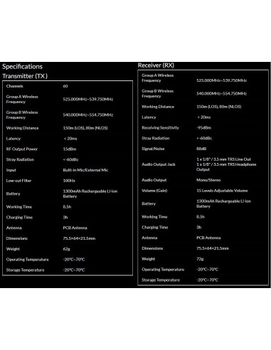 Synco WMic-TS Mini Microfono Wireless... Synco WMic-TS Mini Microfono Wireless...