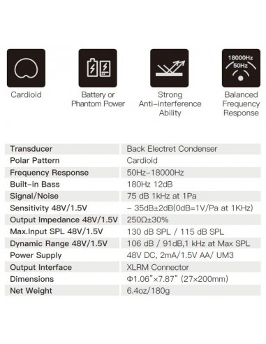 Synco Mic-E10 Microfono a gelato