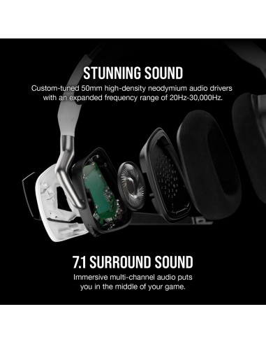 Corsair Cuffie Gaming (PC) Void RGB...