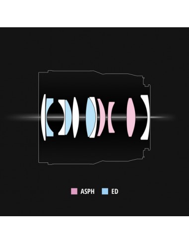 Panasonic Lumix S 35mm f/1.8