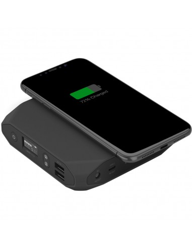 Omnicharge Omni 20 USB-C+